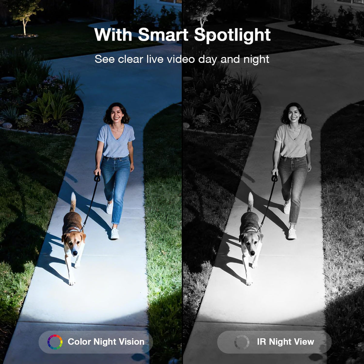 2K/4MP Home Security Camera System, 2.4G & 5GHz Wi-Fi Connected
