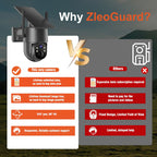 Cellular PTZ Security Camera Wireless Outdoor, No Monthly Fee