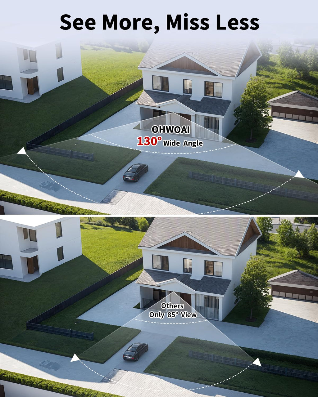4K Outdoor Wired Security Camera System, Home Video Surveillance Systems