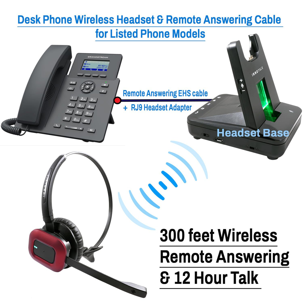 INNOTALK Grandsteam Phone Wireless Headset, 12-Hour Talk 300 ft Mobility - Includes Remote Answering Device for Grandstream GXP2124, GXP2130, GXP2140, GXP2160, GXP2170, GXP2200 Desk Phone