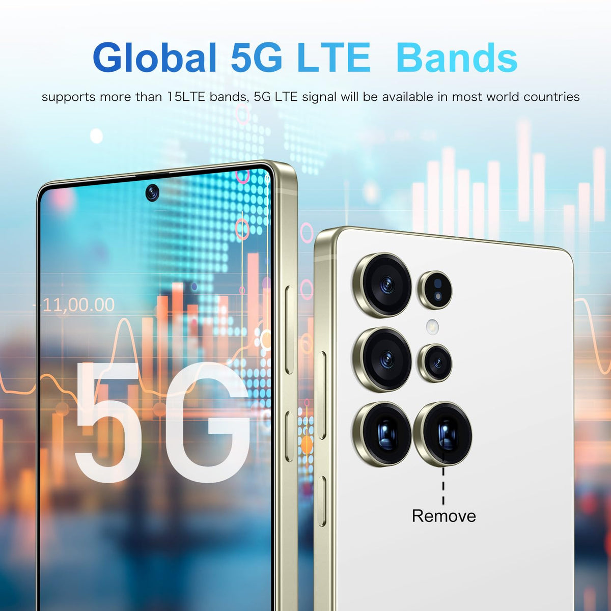 SZV I25 Ultra Unlocked Cell Phone,12+512GB 5G Unlocked Phone, Built in Pen Android 14 Battery 7000mAh 6.99" HD Screen Smartphone, Dual SIM/Face ID/Fingerprint Lock/GPS (White, 12+512G)