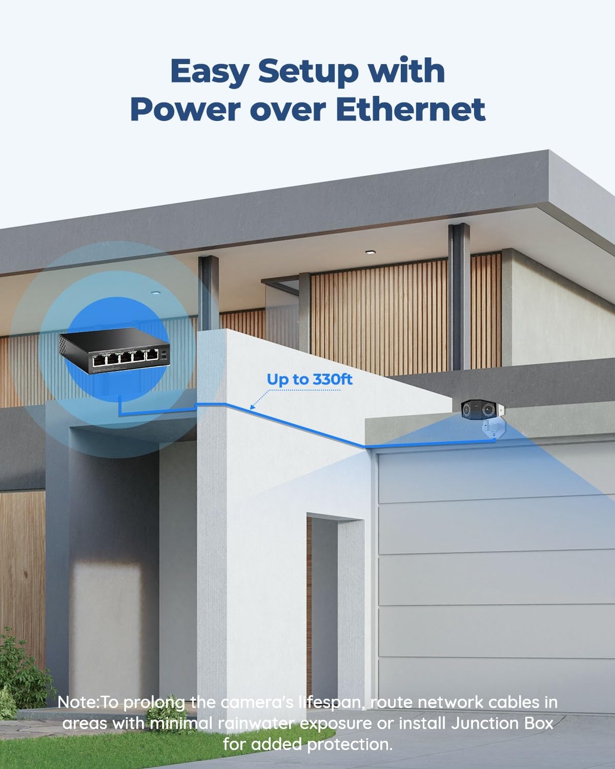 REOLINK Duo 2 PoE 4K Dual-Lens PoE Security Camera in 180 Degree Angle