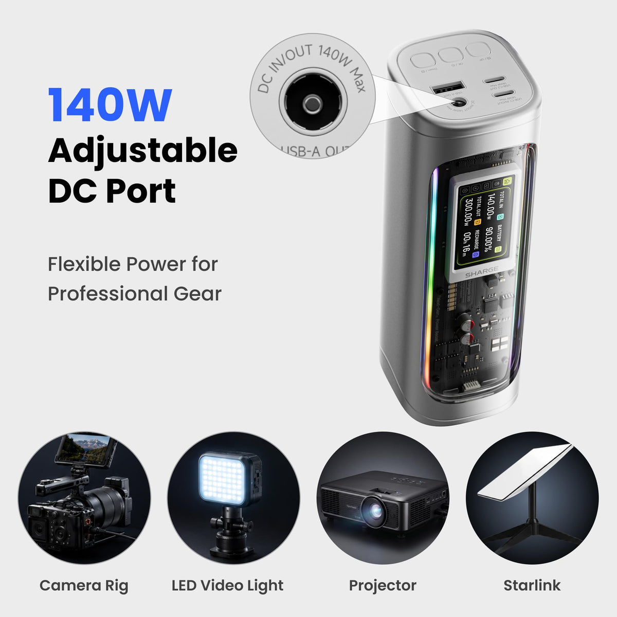Shargeek 300W Power Bank, 24000mAh Laptop Portable Charger with DC Port