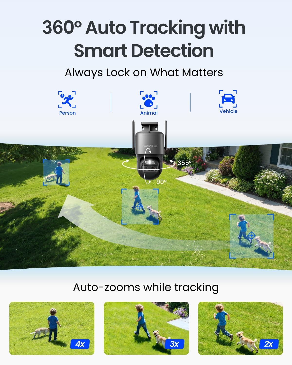 REOLINK TrackMix 4K Dual-lens PTZ Solar Security Cameras Wireless Outdoor