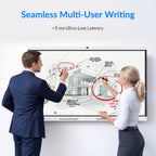 Smart Board, 75 Inch All-in-One Interactive Whiteboard, Google EDLA