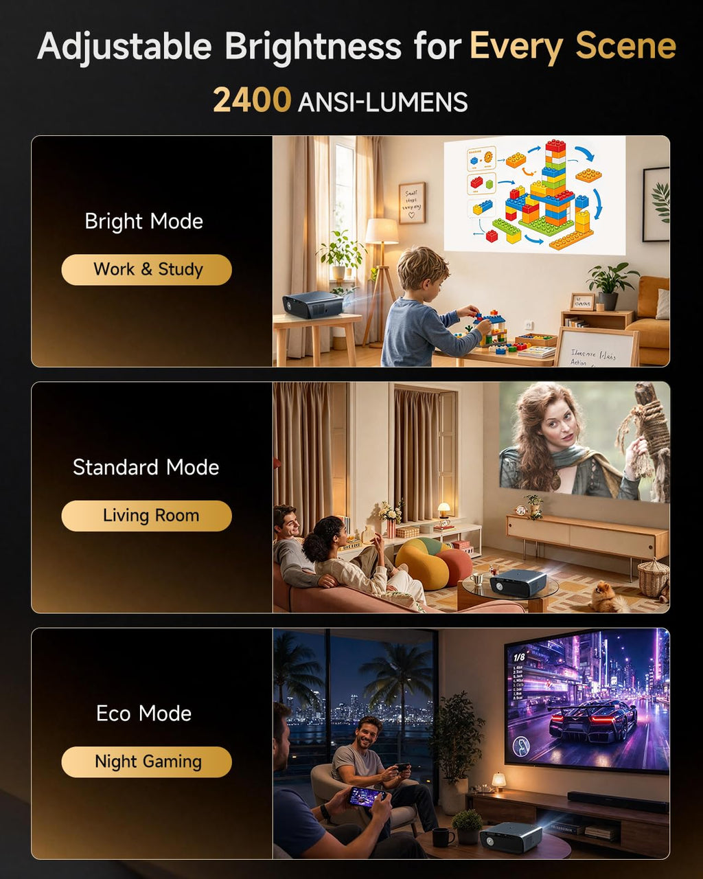 Google TV 4K Smart Projector Daylight Home Theater 2400 ANSI Lumen，38W Dolby Audio, ToF Auto Focus & Auto Keystone, Short Throw, WiFi 6, Bluetooth, HDMI ARC/CEC, NFC