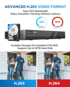 4COVR PoE 16 Camera Security System for Business with 4TB HDD, LYH54A5M1616