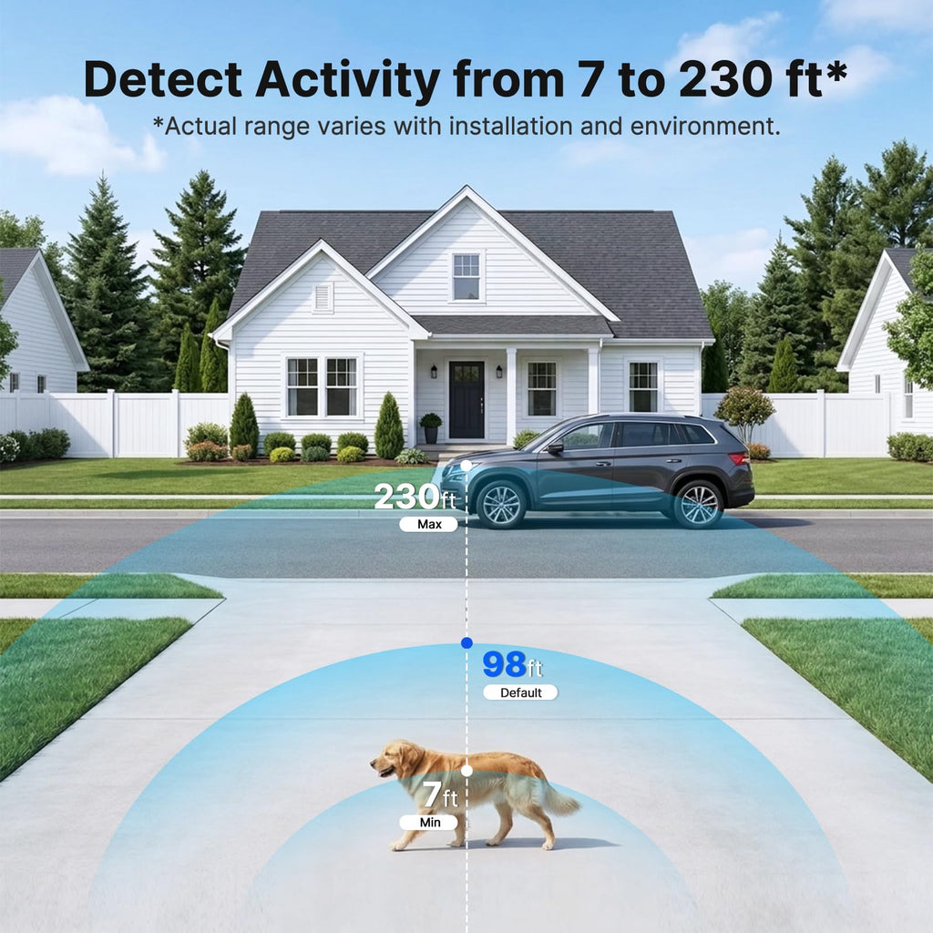 MUBVIEW Dual-Lens Solar Security Camera, 4K Pan Tilt Wireless Outdoor Cam
