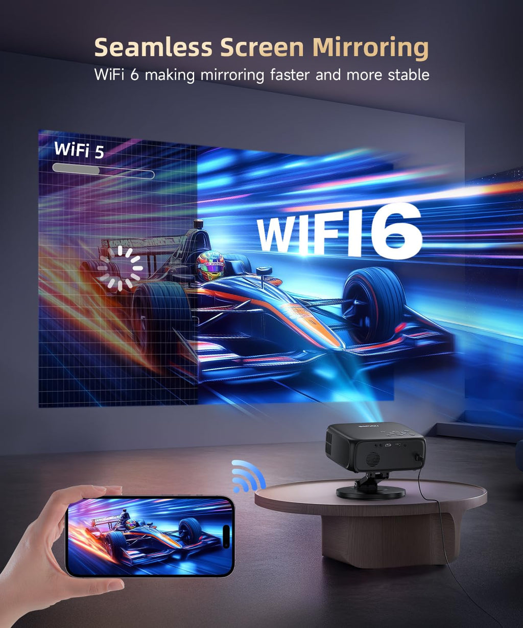 1500ANSI Google TV Smart Projector, Auto Focus & Keystone,with Stand