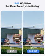 Wireless Security Camera System with 10" Monitor, 2X 5MP PTZ Camera