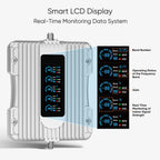 Cell Phone Booster with Smart LCD Display up to 5,000 sq ft, FCC Approved