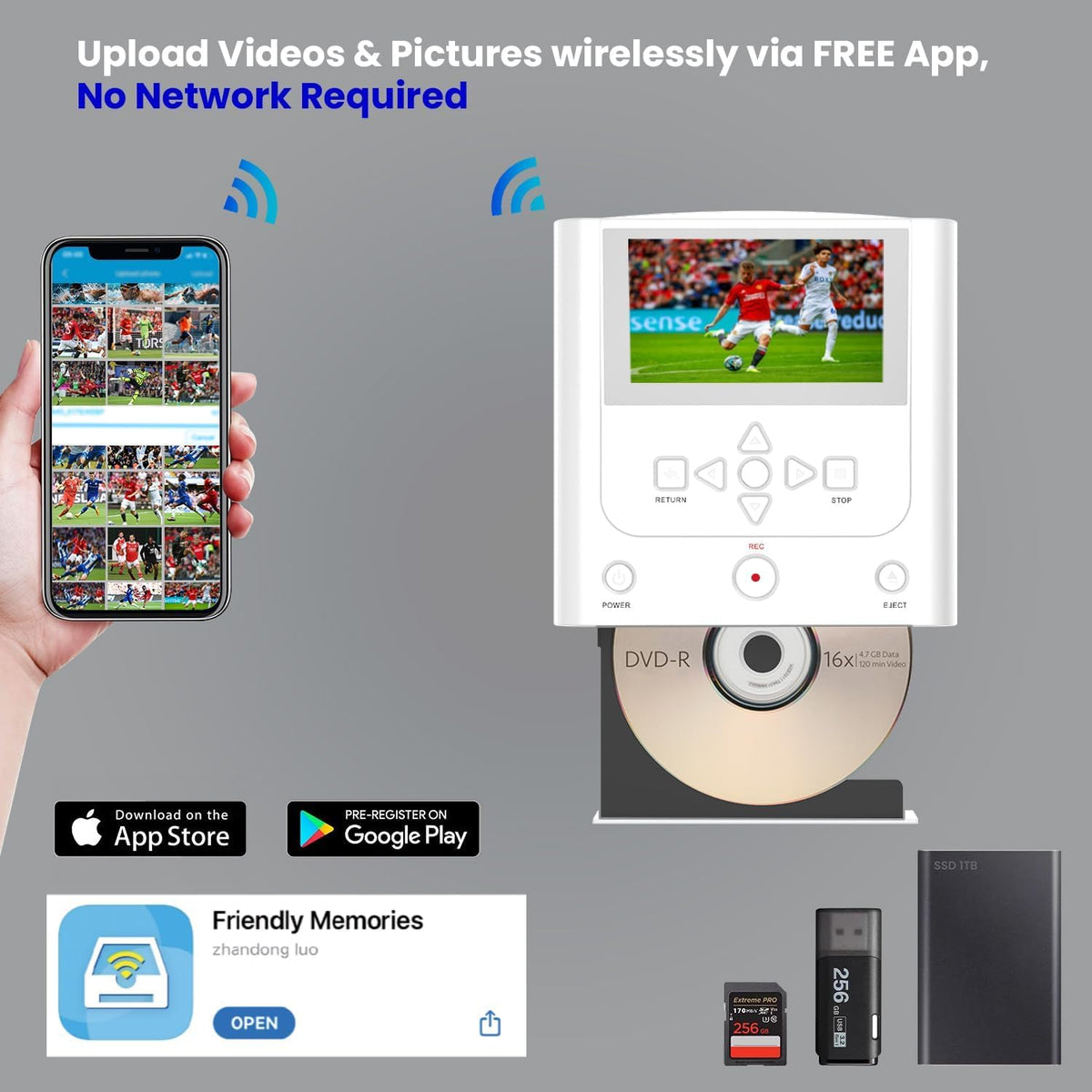 VHS to DVD Recorder, VCR to DVD Recorder-Convert Photos and Videos Between VHS,VCR,Memory Card，DVD and USB. Phone can use a Free App to Burn Videos and Photos, Also has TV Recording Function (White)