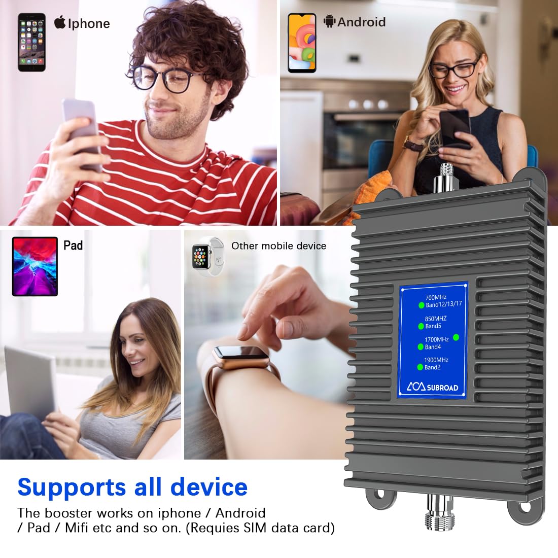 Cell Phone Signal Booster for Home Cell Repeater Boost Up to 5,000 Sq Ft 5G 4G LTE 3G 2G Call/Data Signal with All U.S. Carriers Verizon AT&T T-Mobile & More Working Band 13/12/17/5/4/2/25