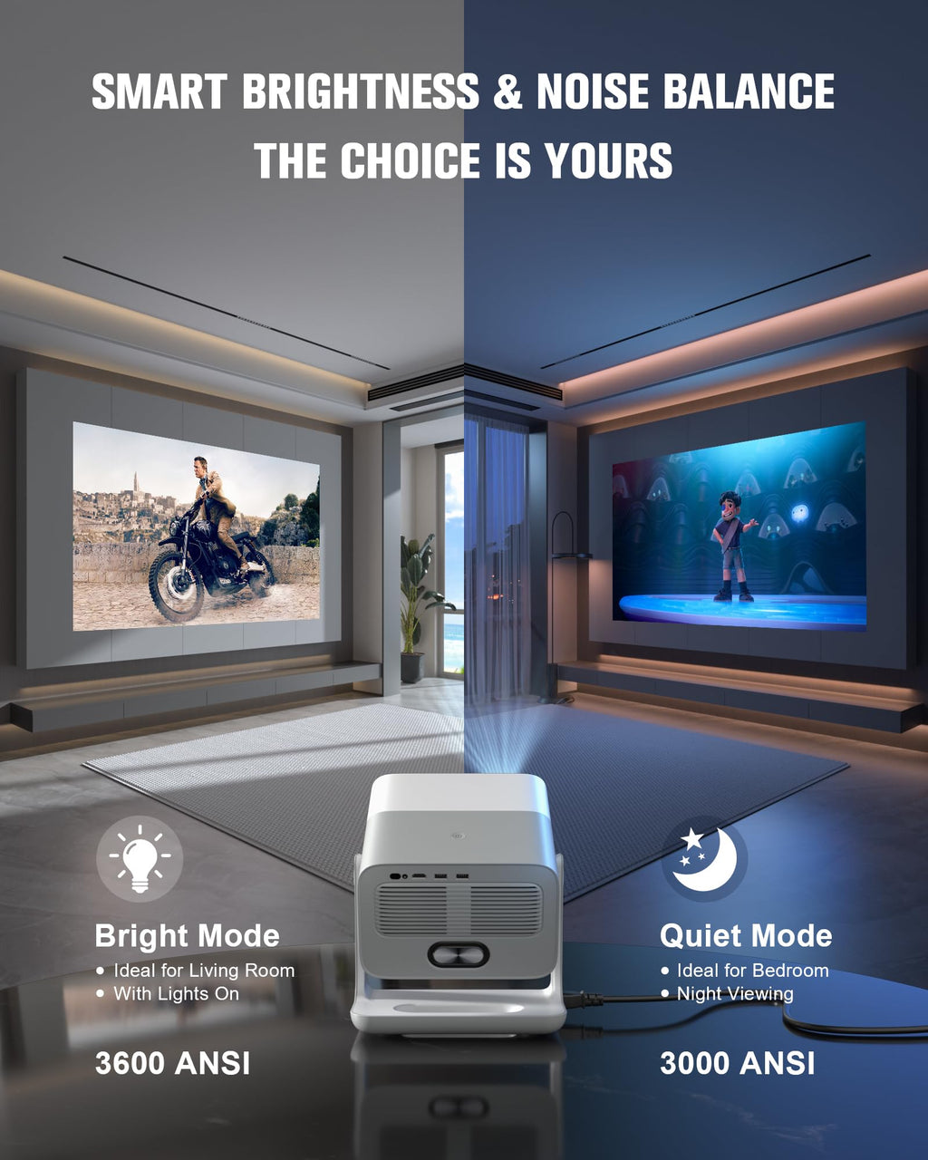 【Google TV & High Brightness】4K Outdoor Projector with WiFi and Bluetooth