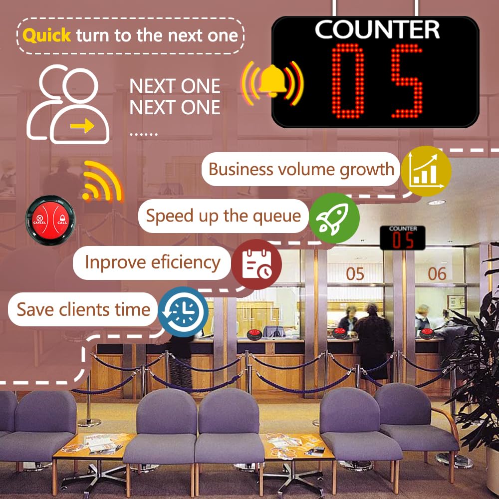 Take a Number System Wireless Queue Call System Show 2-Digit Counter Number for 10-Line Cashier Bank Window Doctor Room Supermarket Office Interview (C12+A2 1+10)