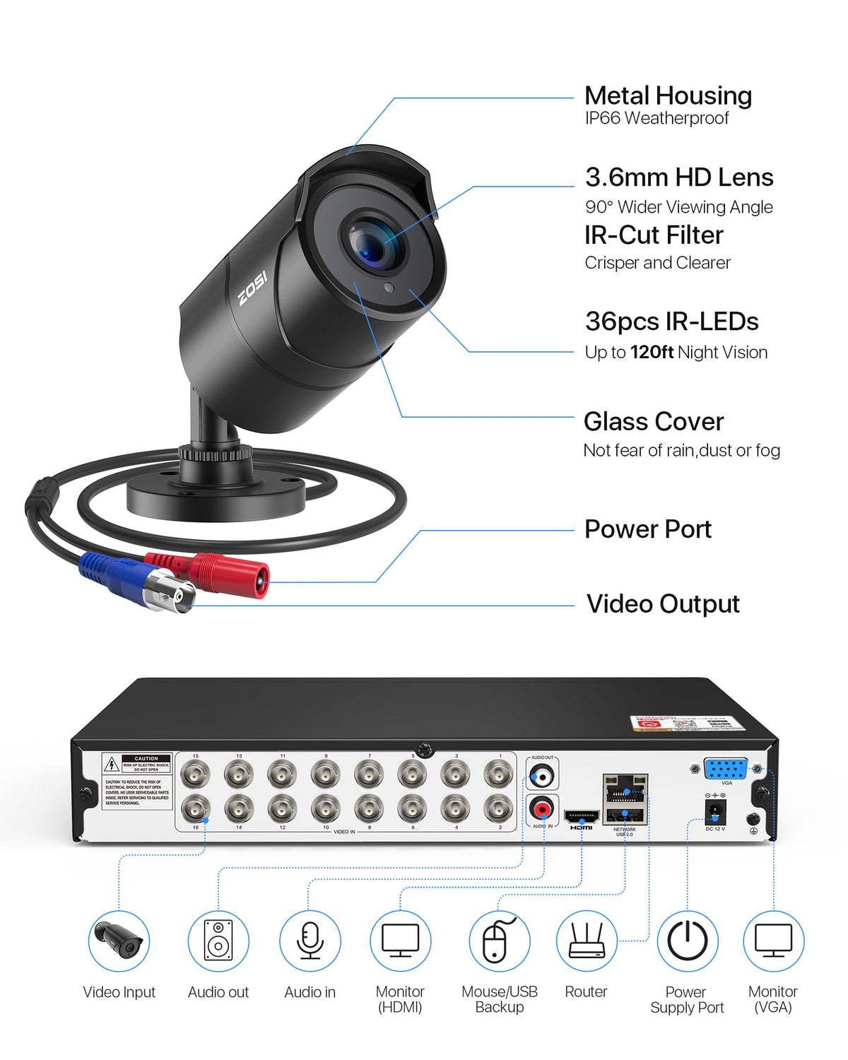 ZOSI 16CH 3K Lite Security Camera System with Audio, AI Human/Vehicle Detection, Night Vision, 8 x 1080P Metal Weatherproof Wired Cameras, 16 Channel Surveillance DVR with 2TB HDD for 24/7 Recording