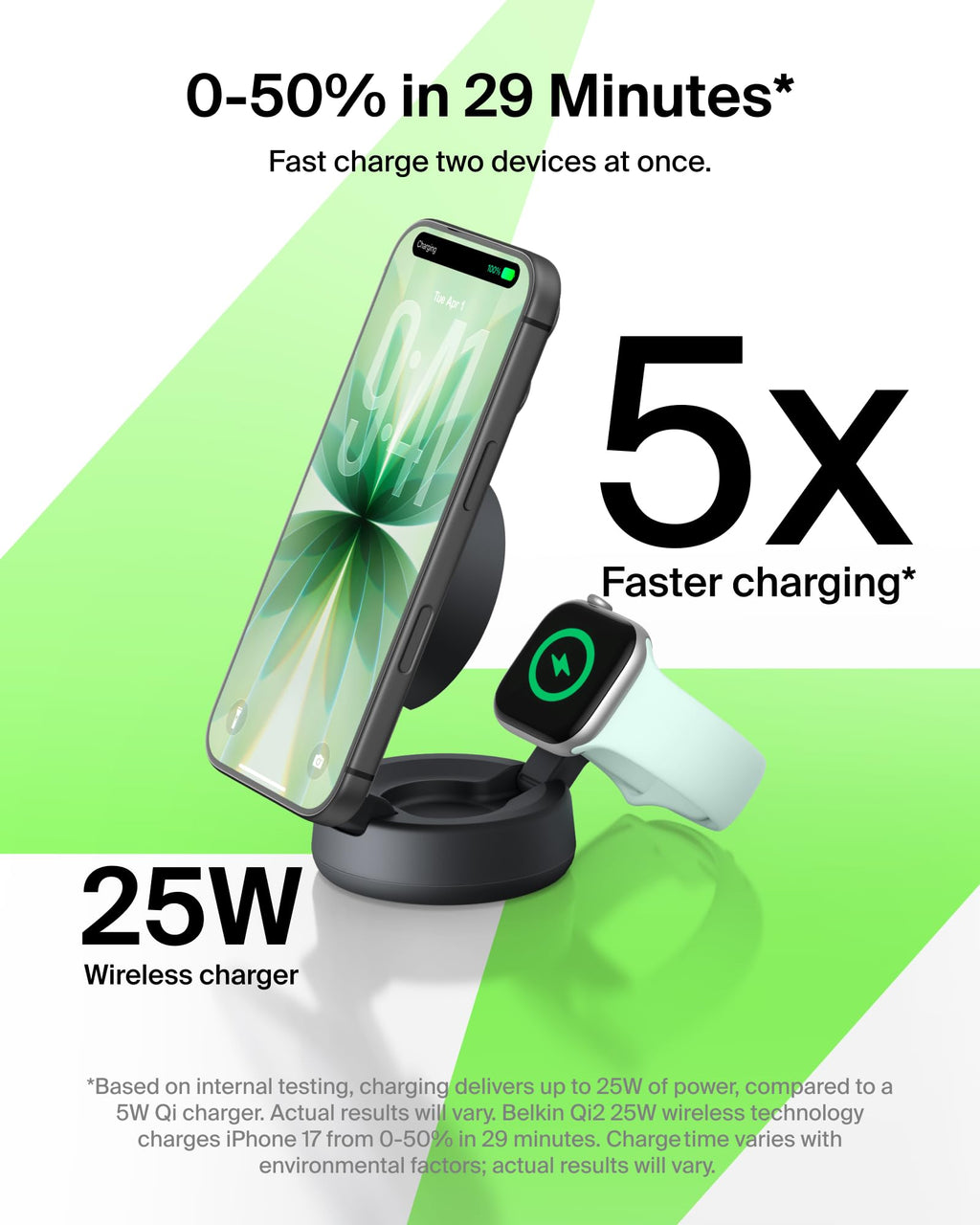 Belkin Qi2.2 25W Wireless 2 in 1 iPhone Charger, Fast Charging for Travel, 5 ft (Pack of 6)