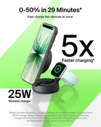 Belkin Qi2.2 25W Wireless 2 in 1 iPhone Charger, Fast Charging for Travel, 5 ft (Pack of 6)