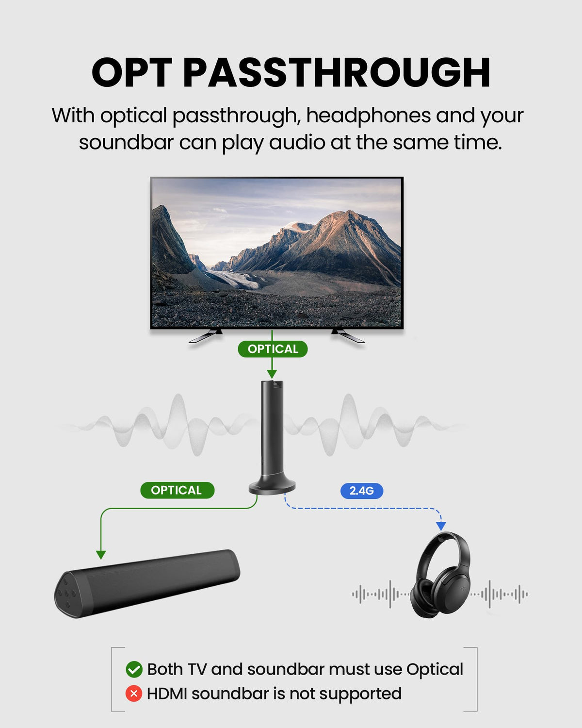 Avantree Opera Plus - Wireless TV Headphones with HDMI ARC Input