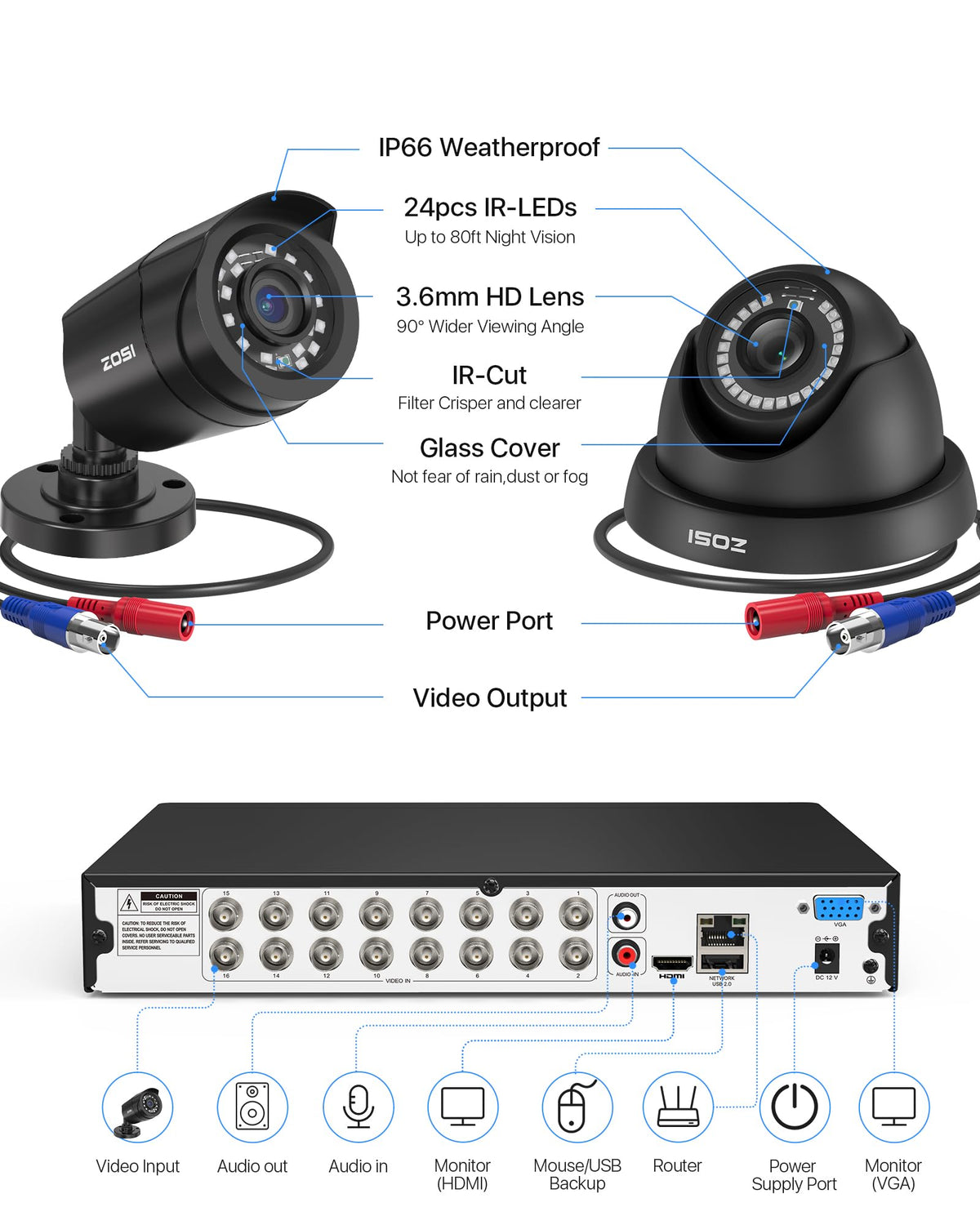 ZOSI 16CH Wired Security Camera System, 16X 1080P Surveillance Cam, 2TB HDD
