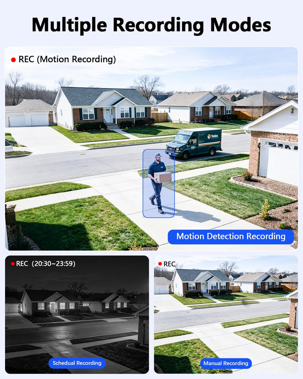 5MP Outdoor Wired Security Camera System, CCTV Video Surveillance System