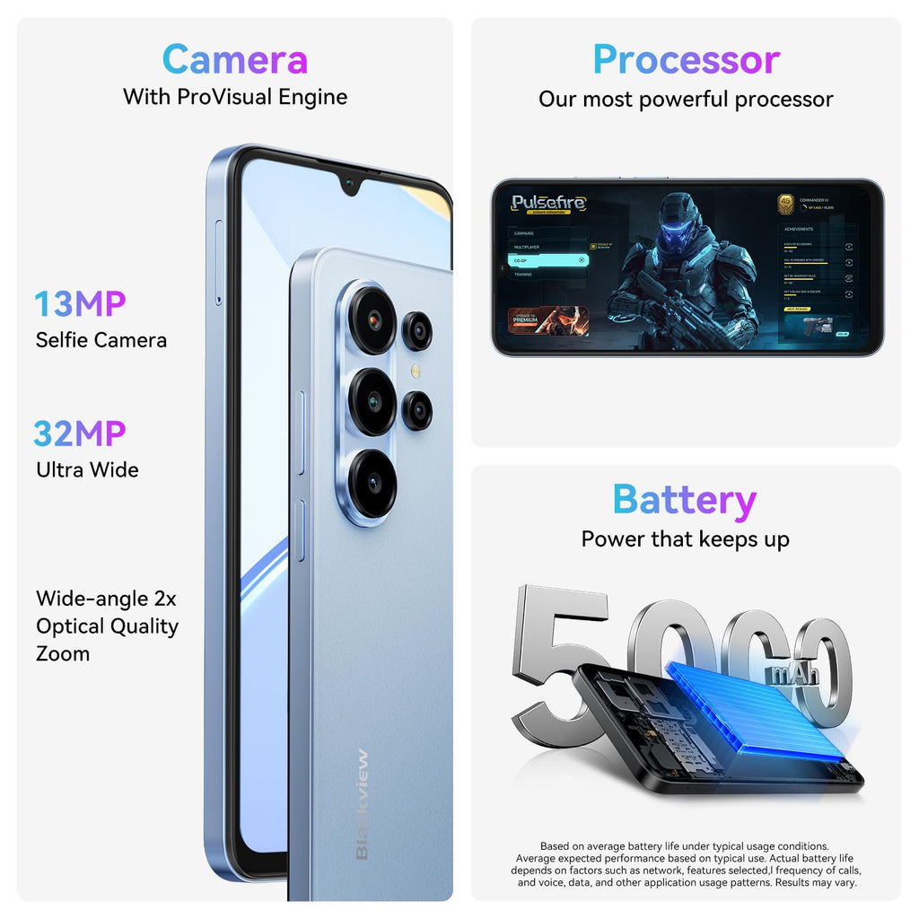 Blackview Wave 10 Unlocked Cell Phone, Smartphones for T-Mobile, Blue