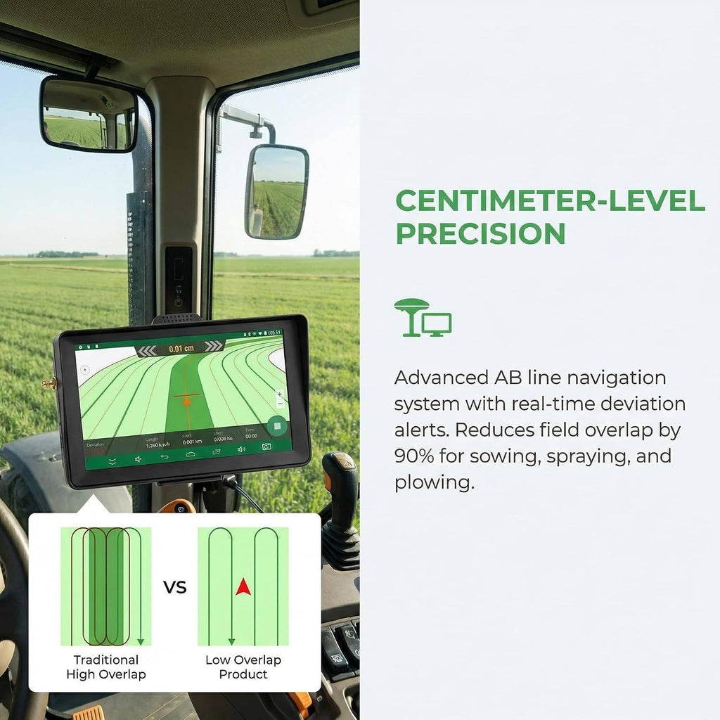 GPS Guidance System for Farm Tractors,Touchscreen Rtk Gnss with Ab Line Navigation,Fits All Tractor Models.Straight AB Line Navigation for Precision Farming