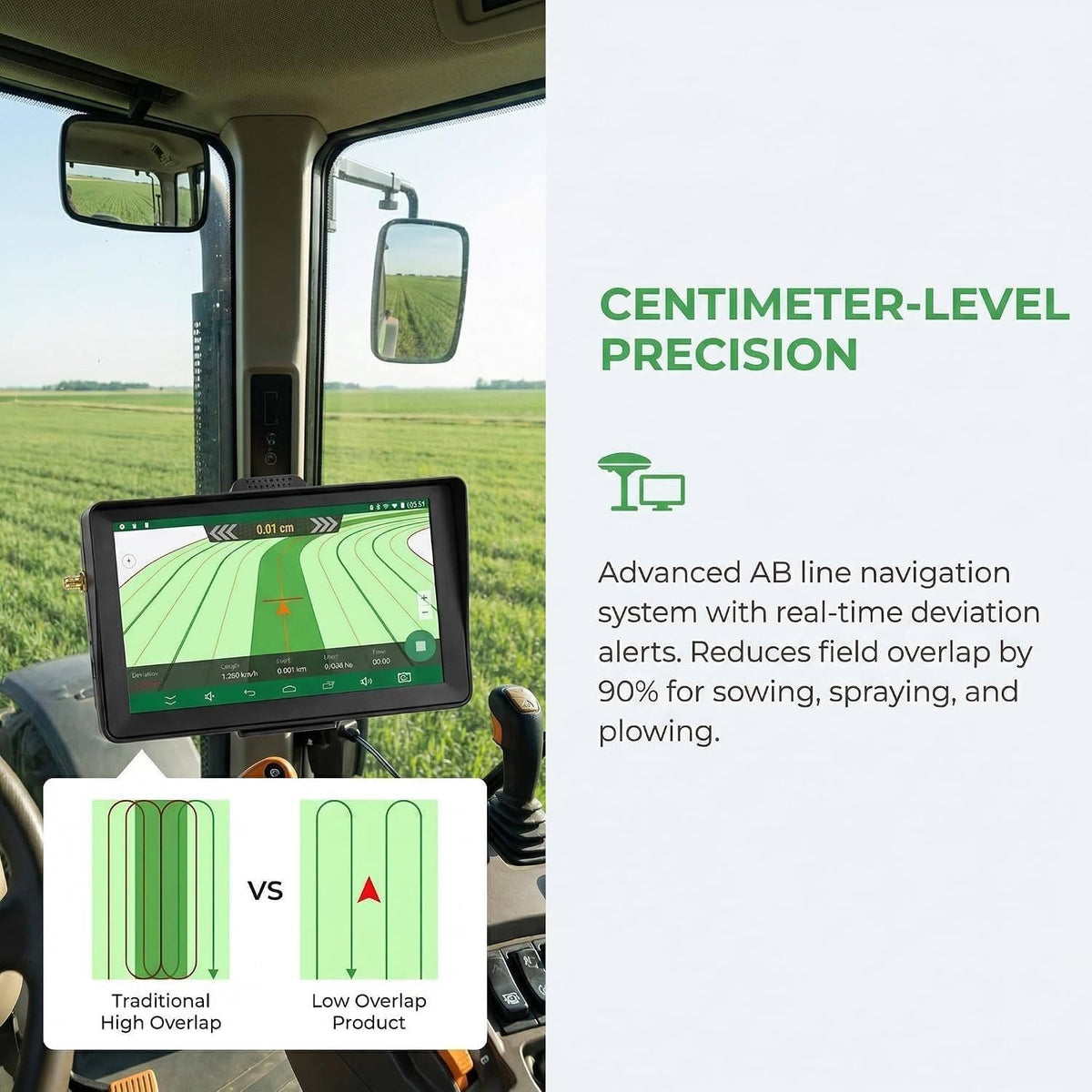 GPS Guidance System for Farm Tractors,Touchscreen Rtk Gnss with Ab Line Navigation,Fits All Tractor Models.Straight AB Line Navigation for Precision Farming