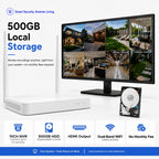 Camcamp Solar Security Cameras Wireless Outdoor,Dual-Lens Camera System