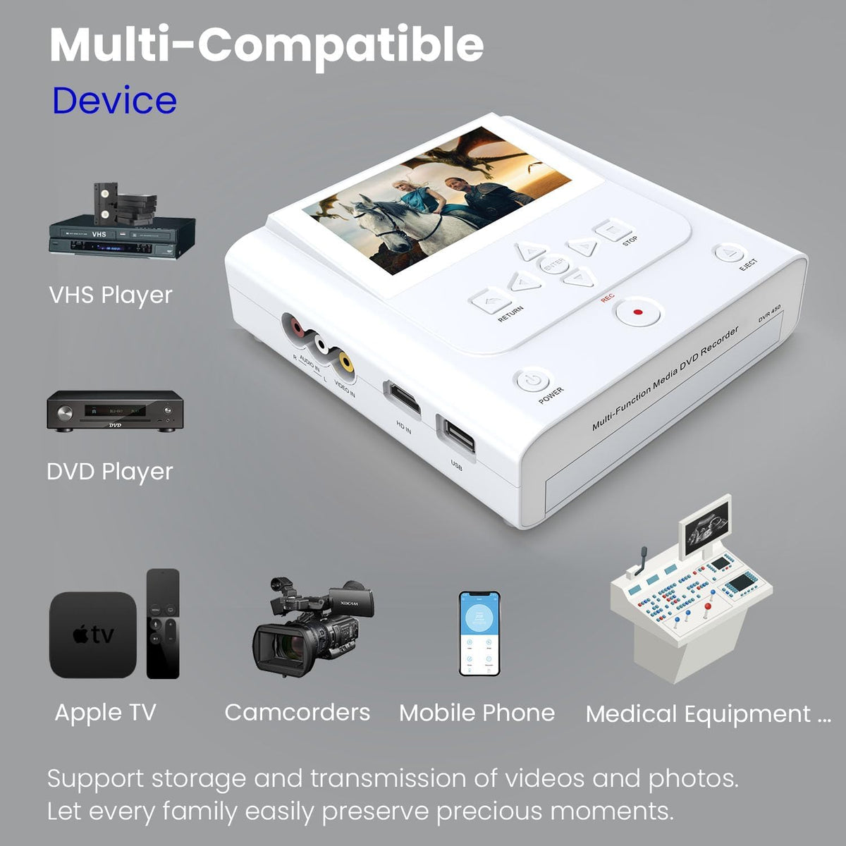 VHS to DVD Recorder, VCR to DVD Recorder-Convert Photos and Videos Between VHS,VCR,Memory Card，DVD and USB. Phone can use a Free App to Burn Videos and Photos, Also has TV Recording Function (White)