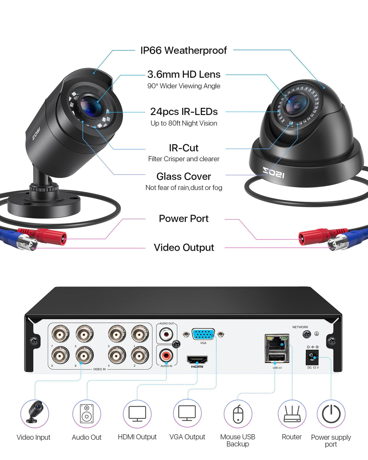 ZOSI 3K Lite 8CH Home Security Camera System Outdoor,8Channel CCTV DVR,8pcs 1080p Weatherproof Surveillance Bullet Dome Cameras,Night Vision,AI Human/Vehicle Detection,Remote Access(No Hard Drive)