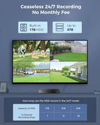 Hiseeu 3K PTZ Wired Security Camera System Outdoor,8PCS 5MP Cameras,1TB HDD