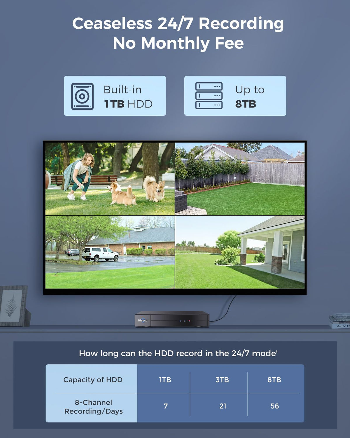 Hiseeu 3K PTZ Wired Security Camera System Outdoor,8PCS 5MP Cameras,1TB HDD