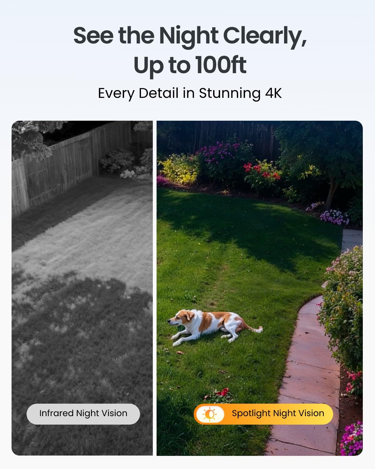 REOLINK TrackMix 4K Dual-lens PTZ Solar Security Cameras Wireless Outdoor