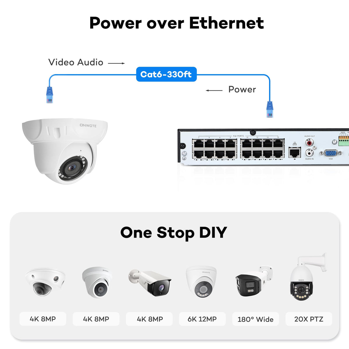 ONWOTE 16 Channel Security System, 12MP NVR, 16x 5MP PoE Cameras, AcuSearch