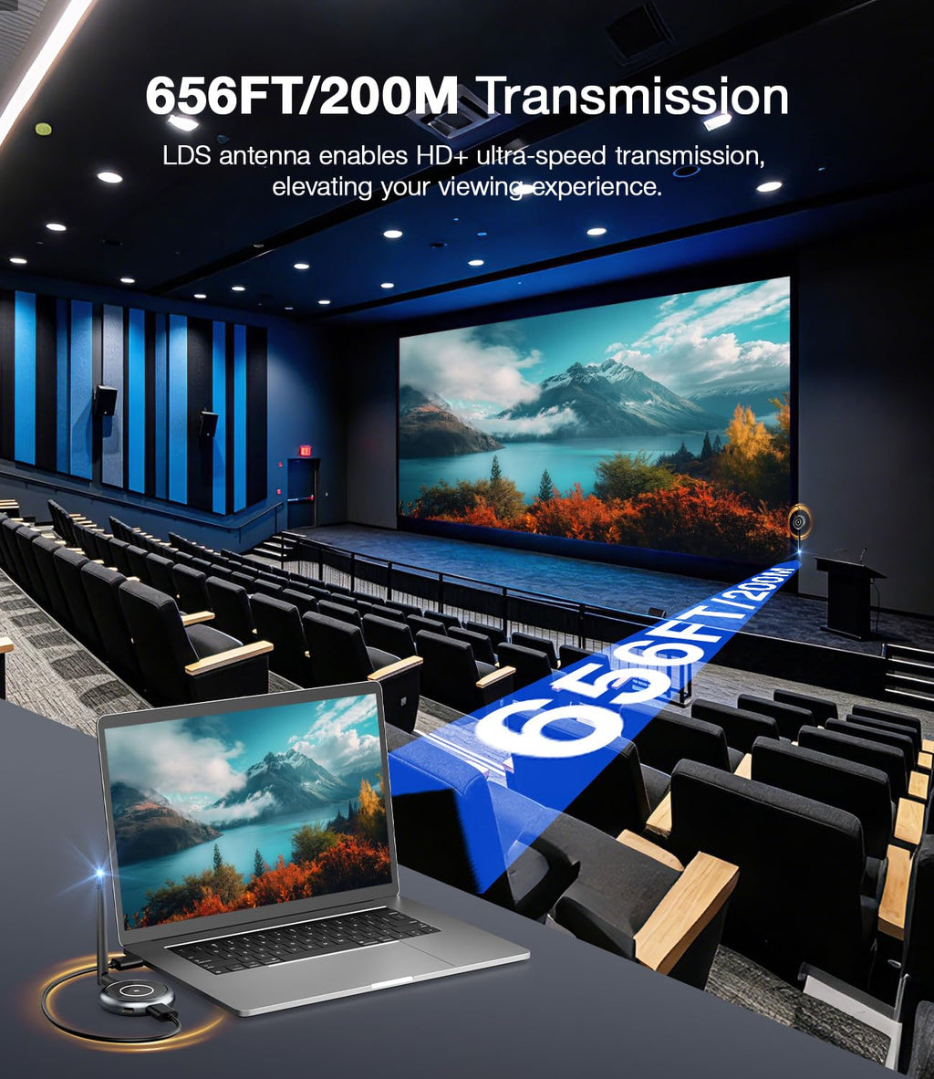 AIMIBO 5.8G Wireless HDMI Transmitter and 3 Receivers, 4K Decode 1080P@60Hz