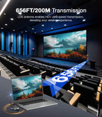 AIMIBO 5.8G Wireless HDMI Transmitter and 3 Receivers, 4K Decode 1080P@60Hz