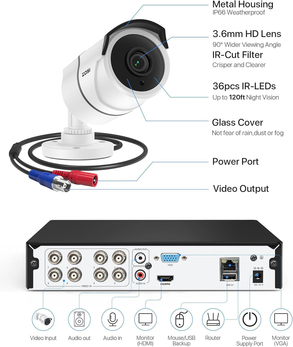 ZOSI 3K Lite 8CH Security Camera System with Audio, 4X Metal Cams, 1TB HDD
