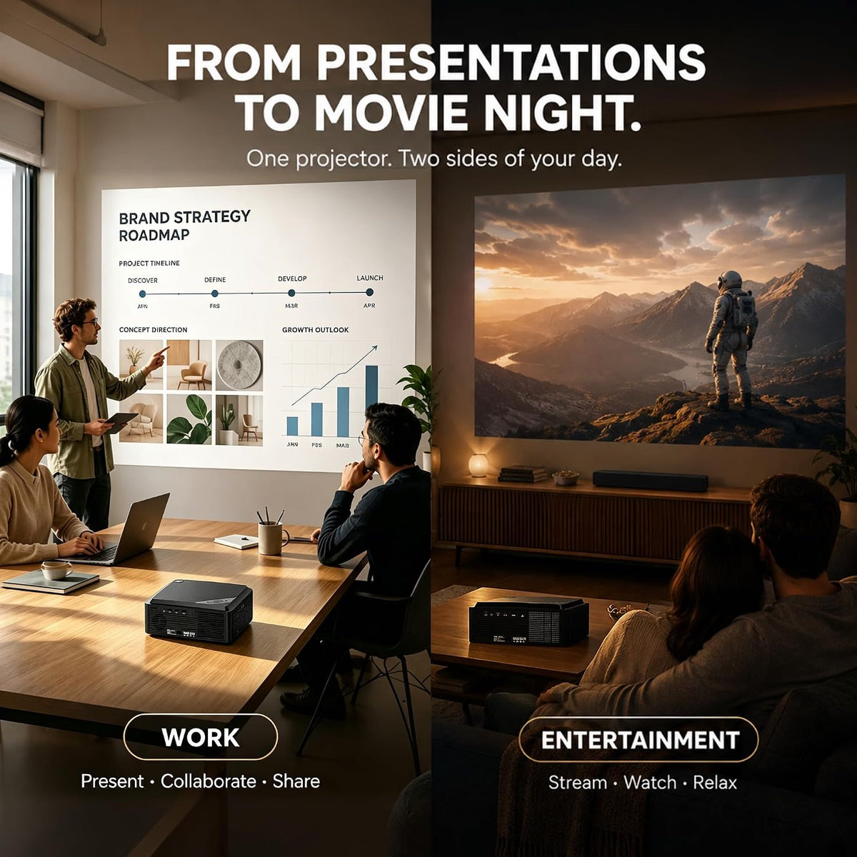DESS C5 Pro Google TV Projector, 2200 ANSI 1080P, Electric Stand