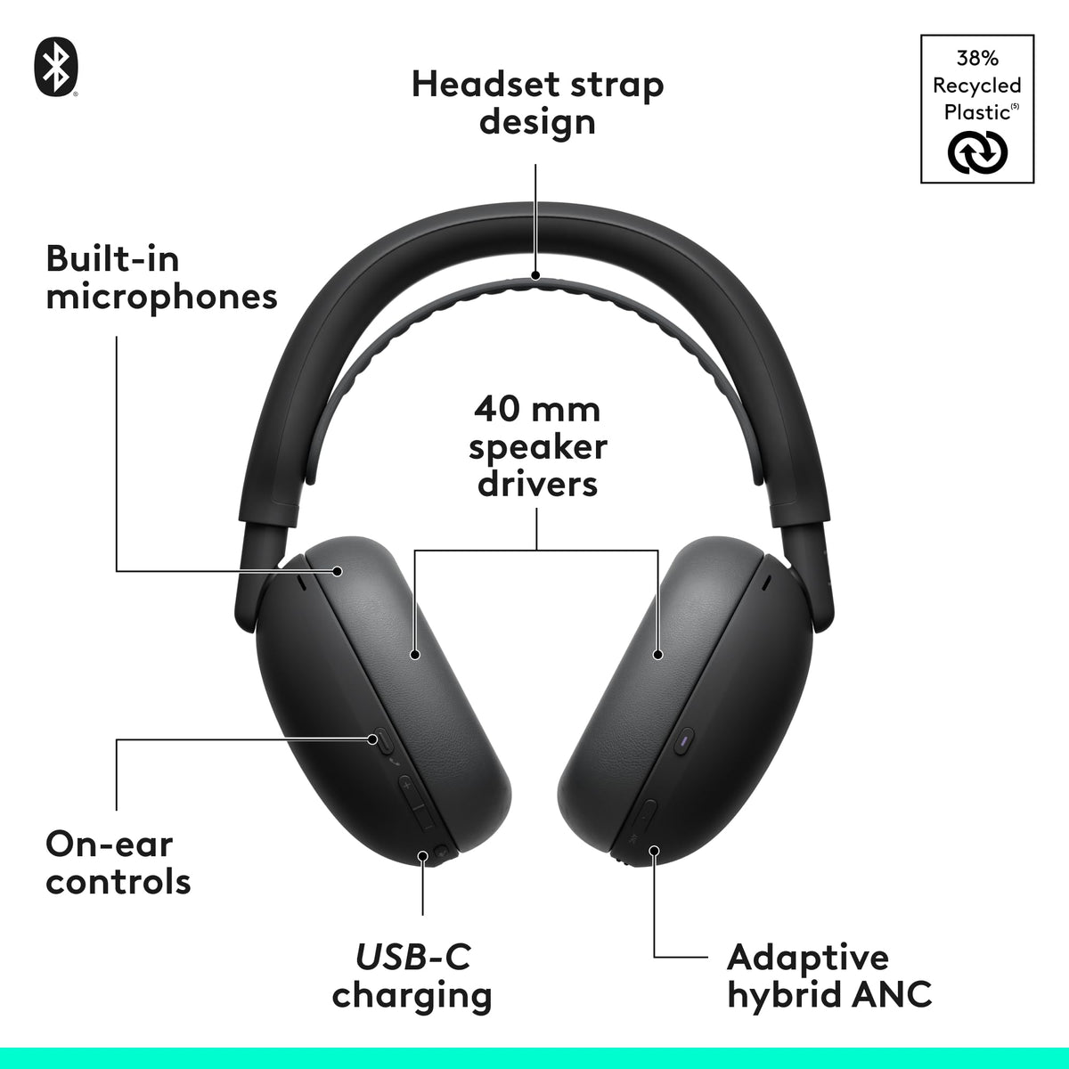 Logitech Zone Vibe Pro Wireless Over-Ear Headphones - Black