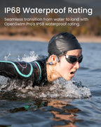 SHOKZ OpenSwim Pro Open-Ear MP3 Headphones, Grey, IP68 Waterproof, 32GB MP3