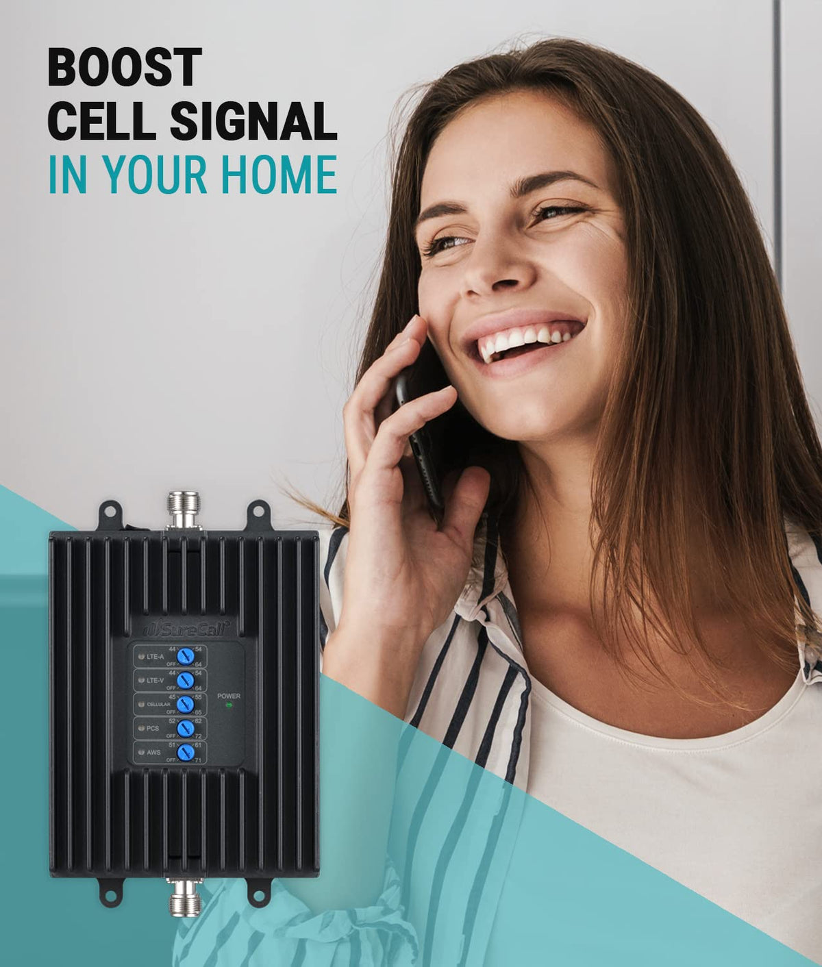 SureCall Fusion Professional Cell Phone Signal Booster up to 8000 sq ft | Pro-Grade, Yagi Panel Antennas | Multi-User Boosts All Carriers, Verizon, AT&T, Sprint, T-Mobile | FCC Approved, USA Company