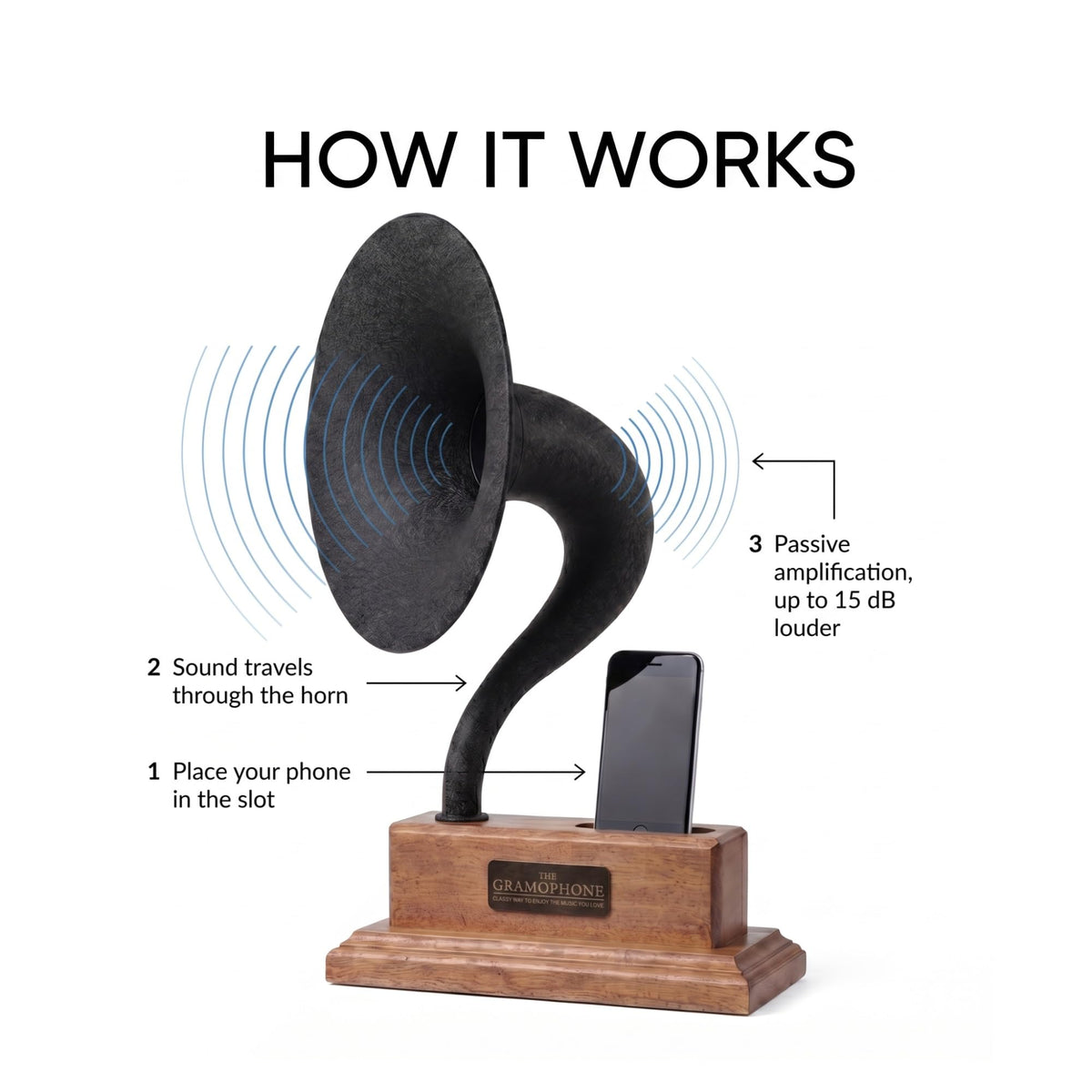Gramophone Phone Speaker | Vintage Acoustic Amplifier & Dock for iPhone and Android | Passive, Non-Electric Sound for Home & Office Decor | Unique Personalized Gift 15" Royal Oak & Brushed Black