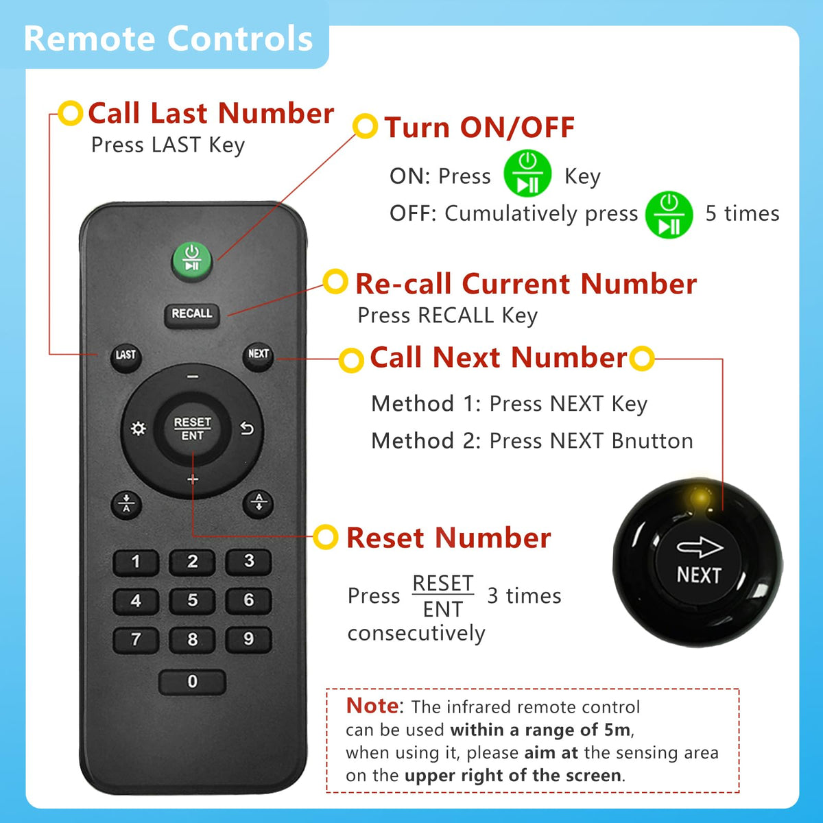 Now Serving Number System with 3 Next Call Buttons Ticket Dispenser