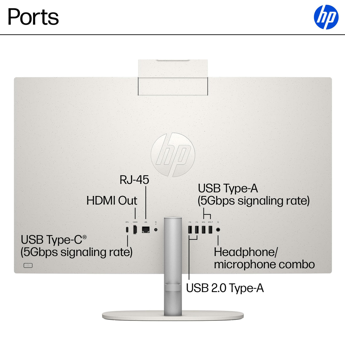 HP 27'' All-in-One Touch Screen Desktop with Free Microsoft Office 365 for Web| AMD Ryzen 5| Full HD Display| 16GB DDR5 RAM| 512GB SSD| HDMI, USB-C, RJ-45| Wireless KB&Mouse| Wi-Fi 6