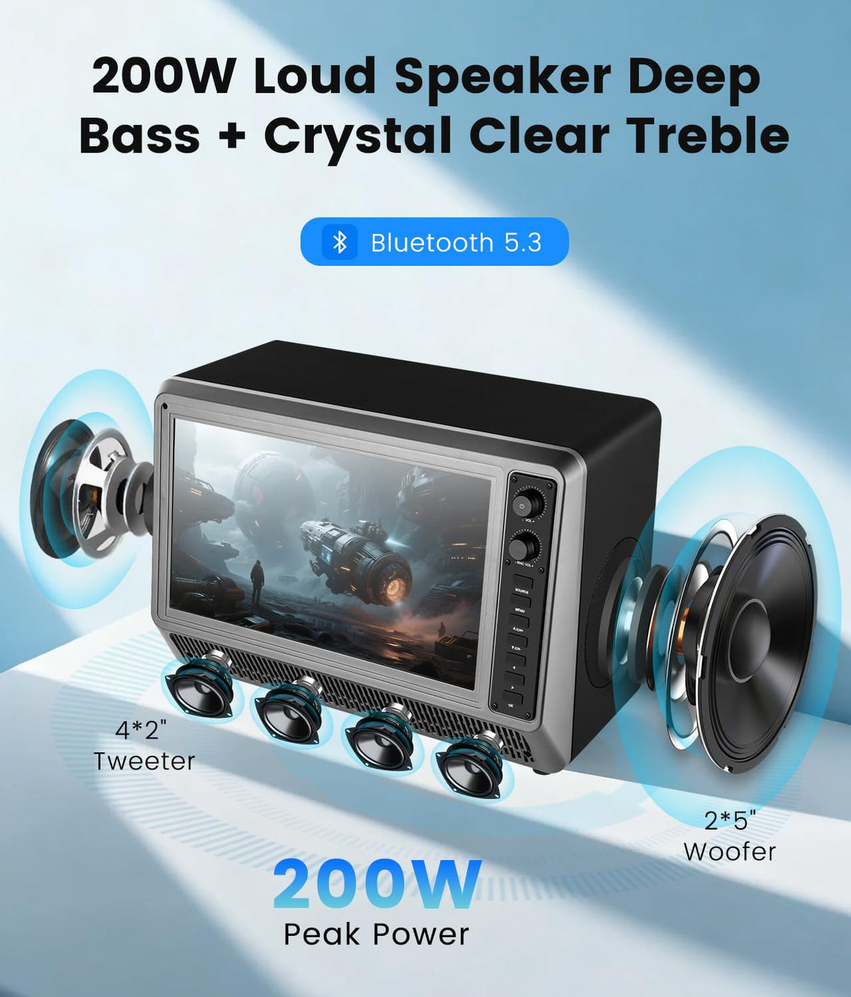 15.6” Small Smart TV Built-in Bluetooth Speaker System, 200W Peak Power, 1080P FHD Smart Television with Wi-Fi/HDMI/USB/AUX for Home Entertainment