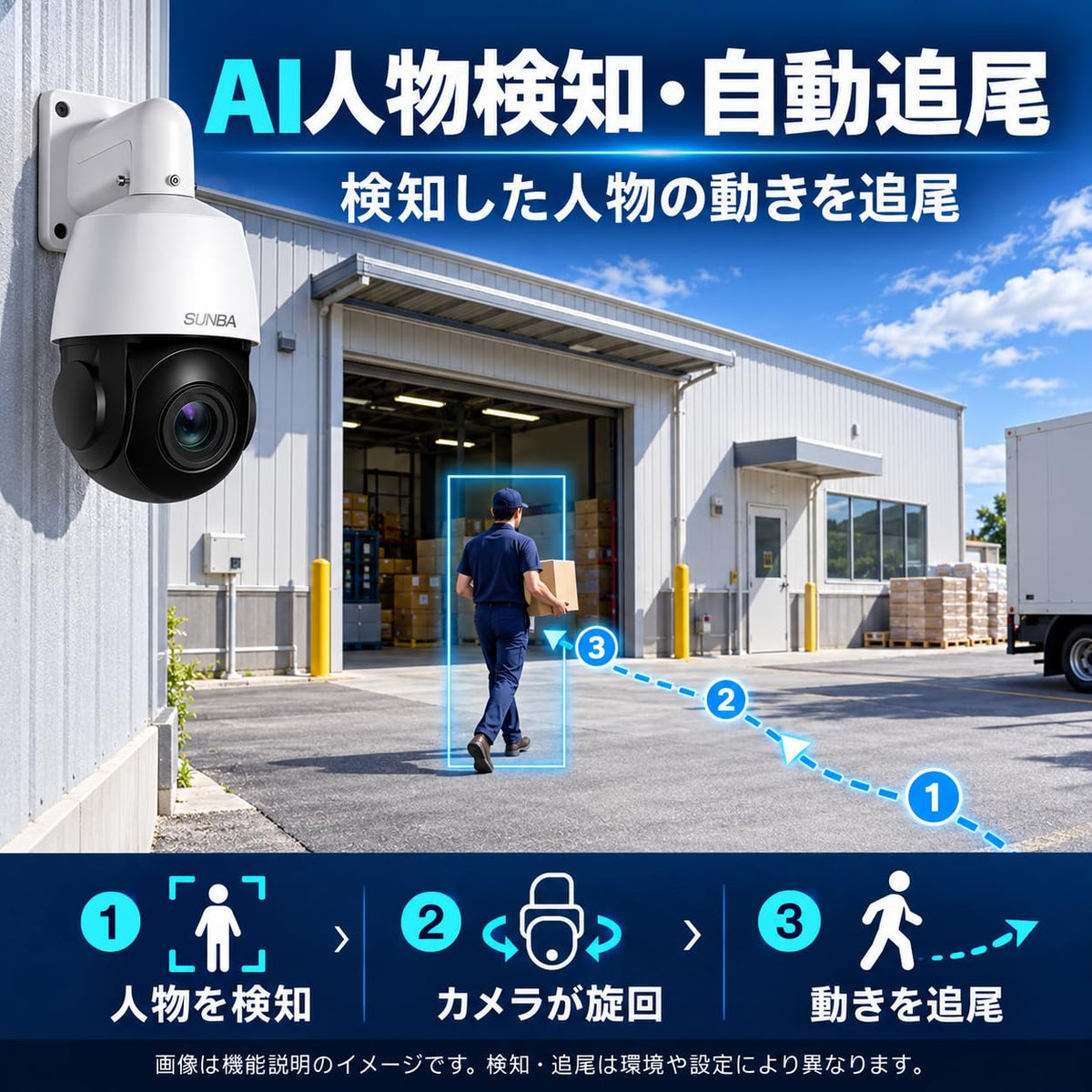 SUNBA 4K PTZ Security Camera Outdoor, 20X Optical Zoom PoE IP Camera with AI Human Tracking, Auto Tracking, Two-Way Audio, 360° Pan 90° Tilt, Dual Power PoE/DC, Smart Night Vision, ONVIF-Compatible