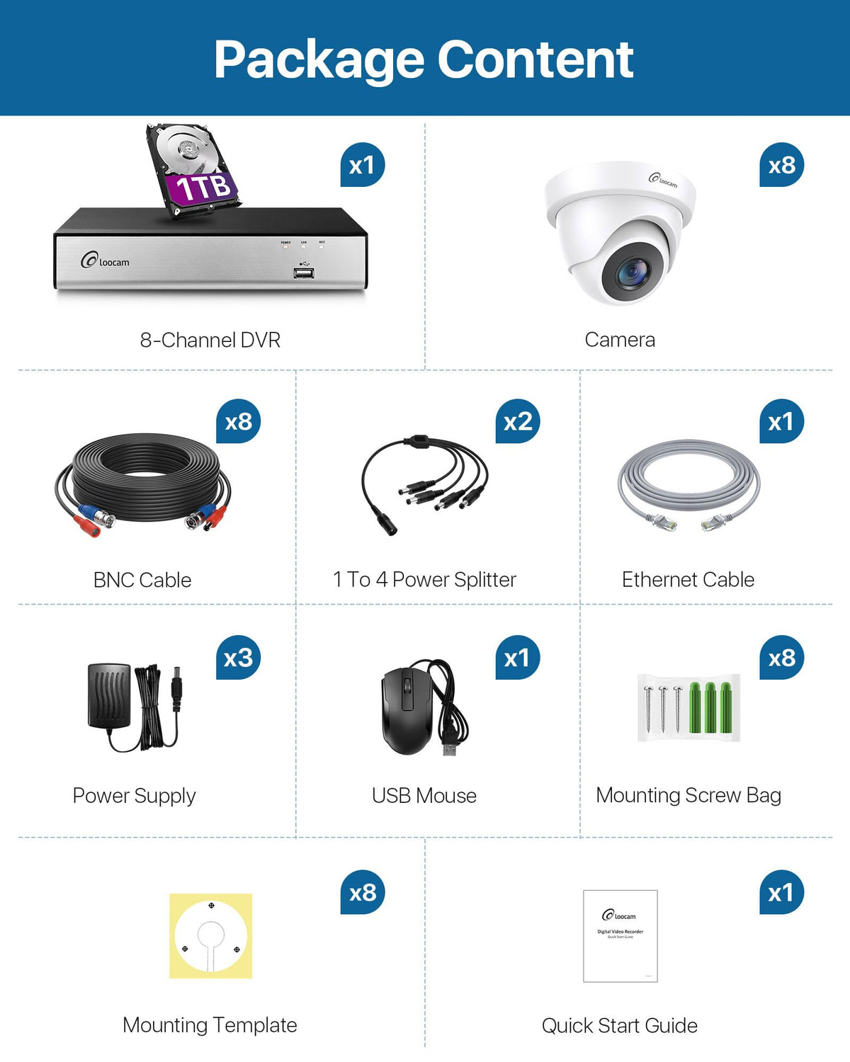 Loocam Security Camera System with DVR H.265+ 8CH, 1TB Hard Drive