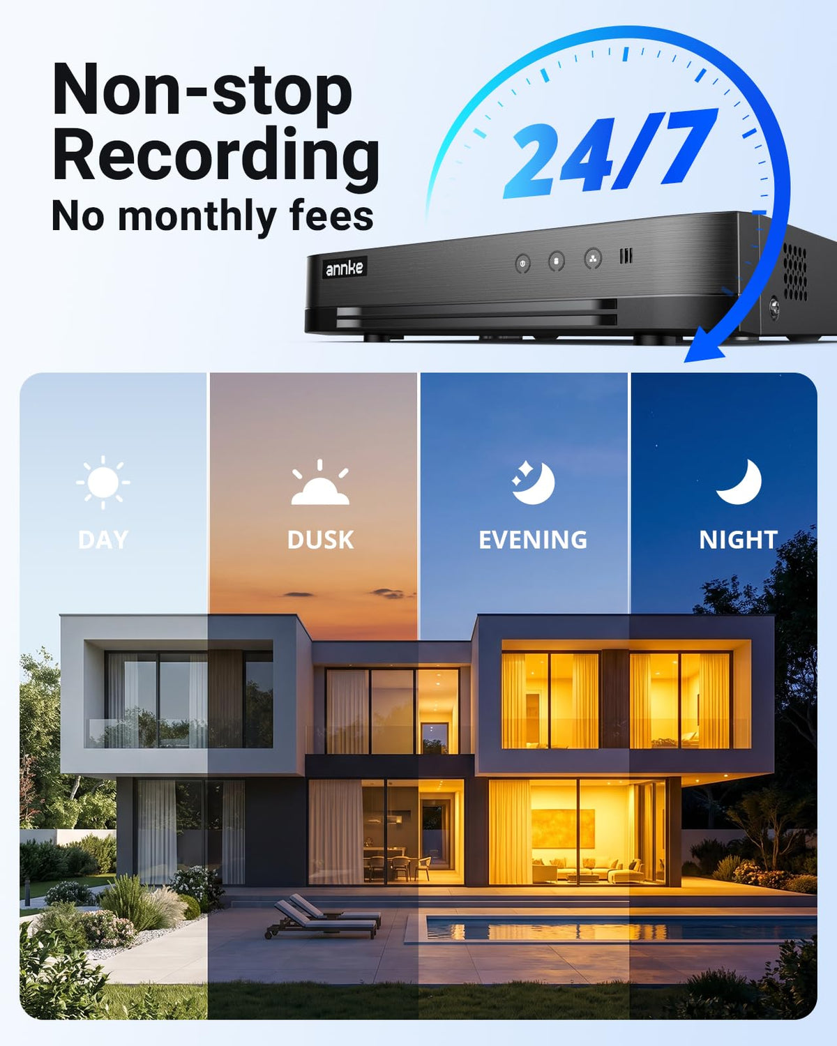 ANNKE 16CH Surveillance Security Camera System, 8Pcs 2MP Cameras, 2TB HDD