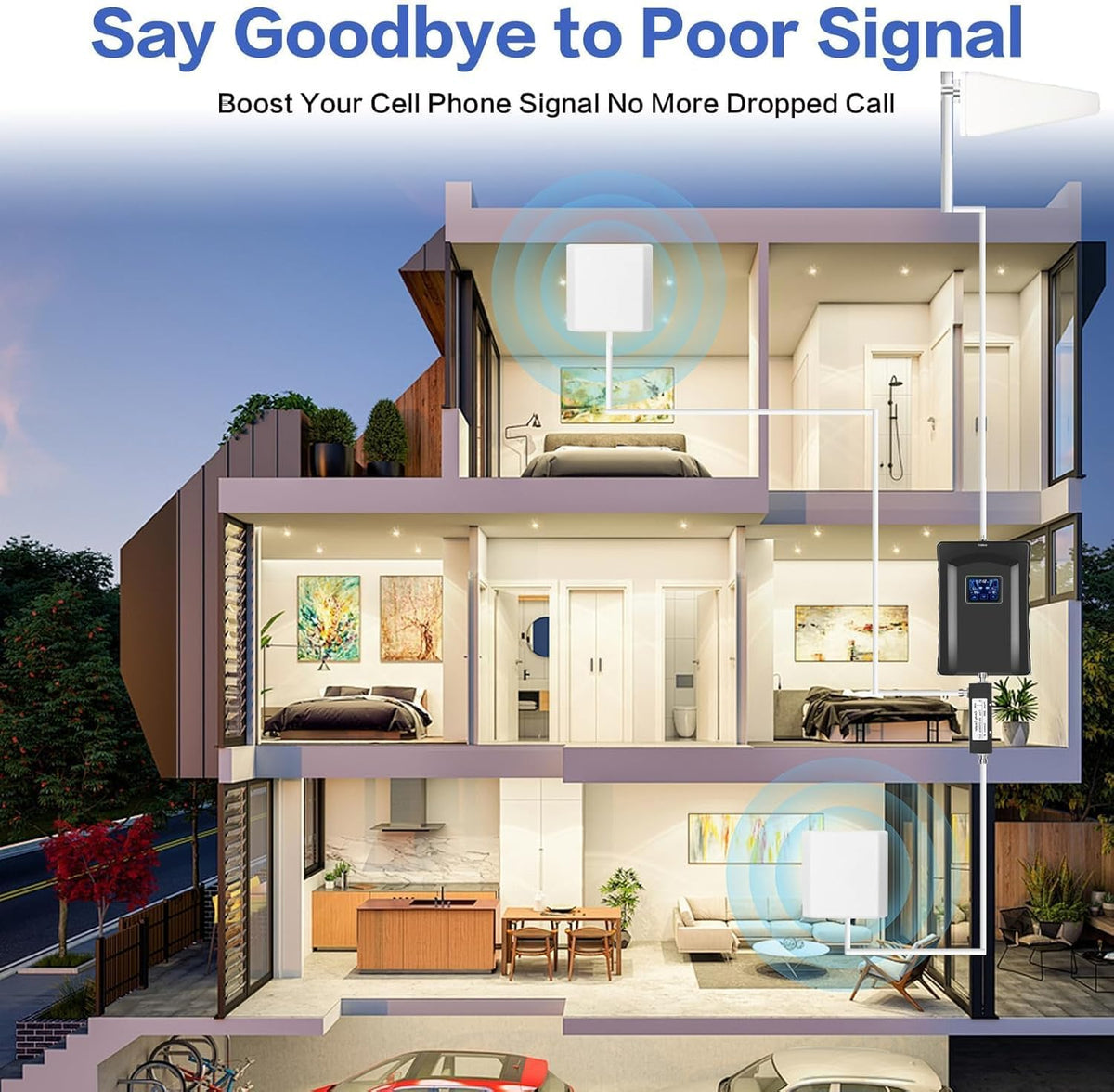 Cell Phone Booster All U.S Carriers | Boosts 5G 4G LTE 3G | Cell Phone Signal Booster for Home and Office | 2 Indoor Antennas Up to 8000 Sq.Ft | Touch Screen Display | FCC Approved